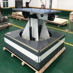Eğme ve Sallanma Testi için Otomatik Uzaktan Kumanda Taşıma Simülasyon Tablosu